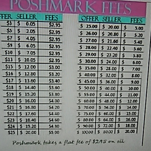 Meet your Posher, Deeann - Picture 2 of 2